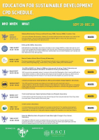 ESCI: Bitesize Biodiversity Primary and Post-Primary CSPE, Science, SPHE, Transition Year (4)